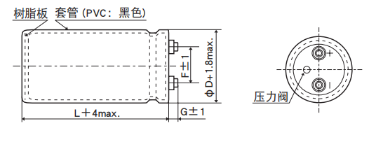 黑金剛電容螺絲端子型鋁電解電容器 RWU系列 黑金剛電容螺絲端子型鋁電解電容器 RWU系列