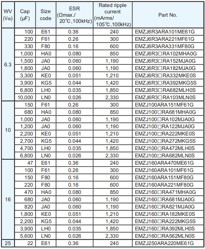 1596699629976230.png image.png