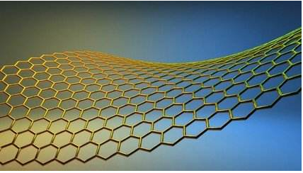 超級(jí)電容器 超級(jí)電容器